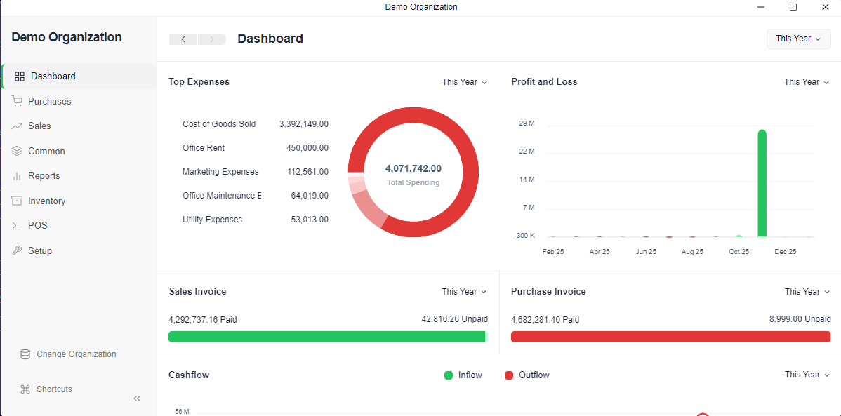 Dashboard screenshot