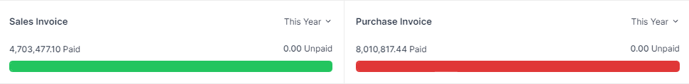 Pending Payments
