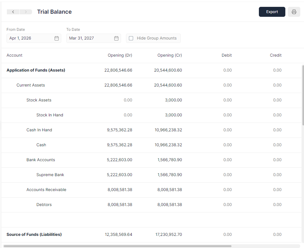 Report Sections